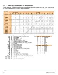 MC17XS6400EKR2 Datasheet Page 18