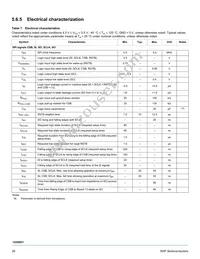 MC17XS6500CEK Datasheet Page 20