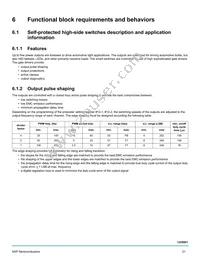 MC17XS6500CEK Datasheet Page 21