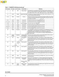 MC17XS6500EKR2 Datasheet Page 8