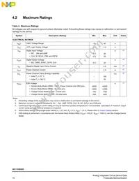 MC17XS6500EKR2 Datasheet Page 10