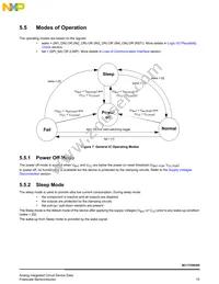 MC17XS6500EKR2 Datasheet Page 15