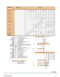 MC17XSF400EKR2 Datasheet Page 17
