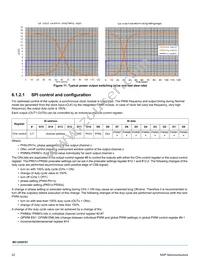 MC17XSF400EKR2 Datasheet Page 22
