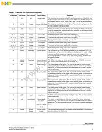 MC17XSF500BEK Datasheet Page 7