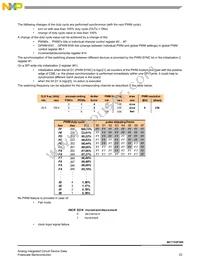 MC17XSF500BEK Datasheet Page 23