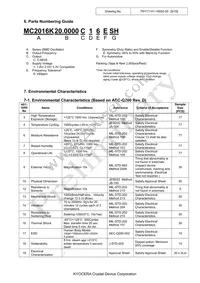 MC2016K20.0000C16ESH Datasheet Page 5