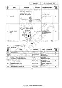 MC2016K20.0000C16ESH Datasheet Page 6