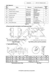 MC2016K20.0000C16ESH Datasheet Page 8