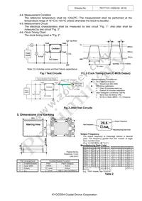 MC2016K28.6364C16ESH Datasheet Page 4