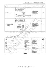 MC2016K28.6364C16ESH Datasheet Page 6