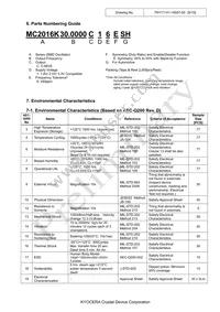 MC2016K30.0000C16ESH Datasheet Page 5