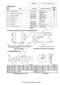 MC2016K30.0000C16ESH Datasheet Page 8