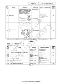 MC2016K50.0000C16ESH Datasheet Page 6