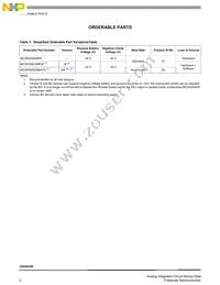 MC20XS4200BAFK Datasheet Page 2