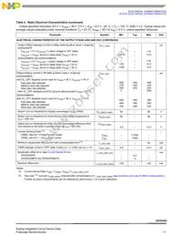 MC20XS4200BAFK Datasheet Page 11