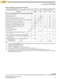 MC20XS4200BAFK Datasheet Page 15