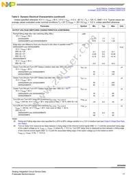 MC20XS4200BAFK Datasheet Page 17