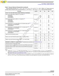 MC20XS4200BAFK Datasheet Page 19