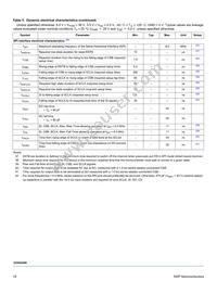 MC22XS4200CEK Datasheet Page 19
