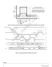 MC22XS4200CEK Datasheet Page 21