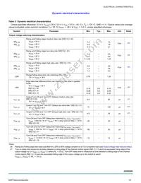 MC22XSD200BEK Datasheet Page 15