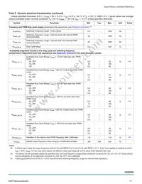 MC22XSD200BEK Datasheet Page 17