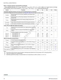 MC22XSD200BEK Datasheet Page 18