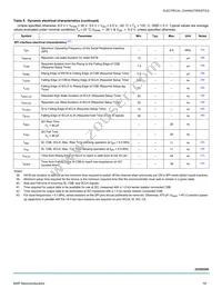 MC22XSD200BEK Datasheet Page 19