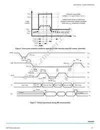 MC22XSD200BEK Datasheet Page 21