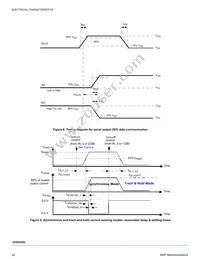 MC22XSD200BEK Datasheet Page 22