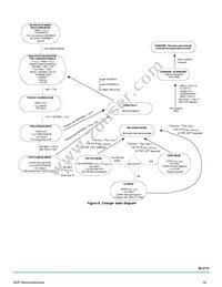 MC32BC3770CSR2 Datasheet Page 18