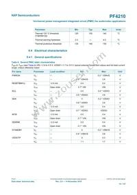 MC32PF4210A0ES Datasheet Page 10