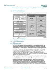 MC32PF4210A0ES Datasheet Page 13