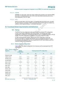 MC32PF4210A0ES Datasheet Page 15