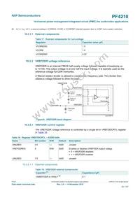 MC32PF4210A0ES Datasheet Page 23
