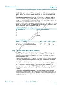 MC32PF8121F2EP Datasheet Page 20