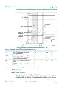 MC32PF8121F2EP Datasheet Page 22