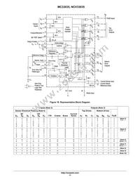 MC33035DW Datasheet Page 11