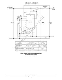 MC33060ADR2G Datasheet Page 10