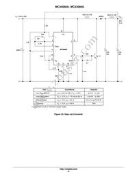 MC33060ADR2G Datasheet Page 11