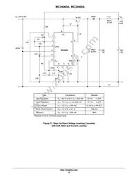 MC33060ADR2G Datasheet Page 12
