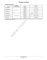 MC33060ADR2G Datasheet Page 14
