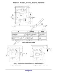 MC33063AVPG Datasheet Page 7