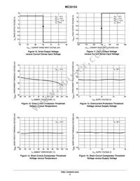 MC33153D Datasheet Page 5