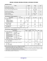 MC33204VDG Datasheet Page 3