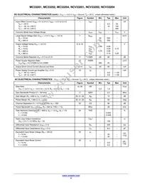 MC33204VDG Datasheet Page 4