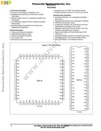 MC33215BE Datasheet Page 2