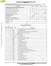 MC33215BE Datasheet Page 6