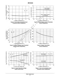 MC33232PG Datasheet Page 8